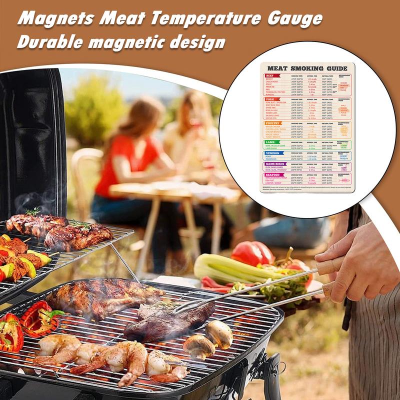 Fleischtemperaturdiagramm für  – Kitchen Gadgets Guide Bewertung und Preis