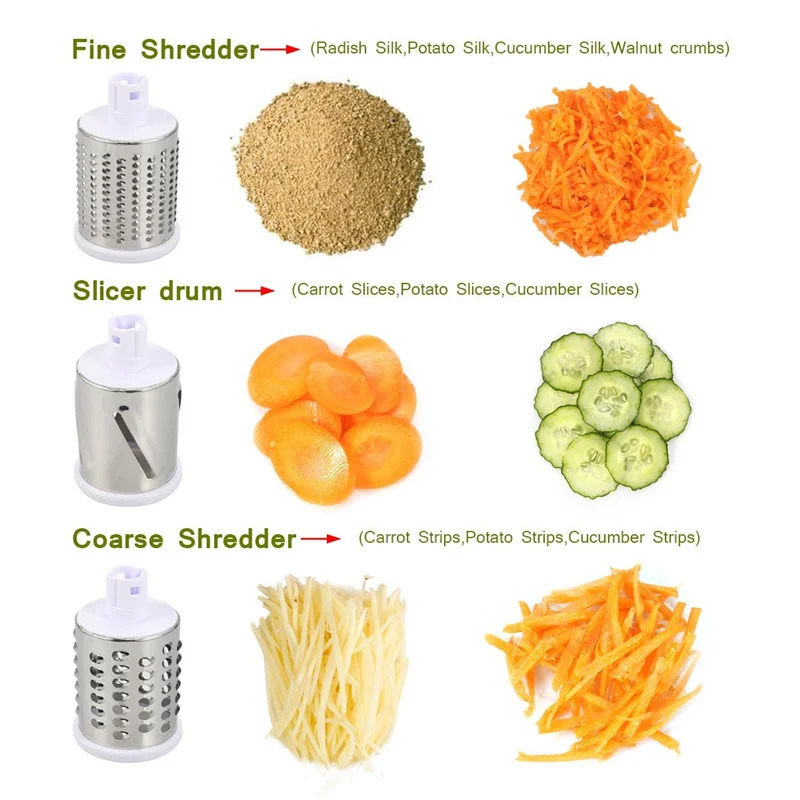 Manuelle Rotations-Käsereibe f – Cheese Grater Box Bewertung und Preis