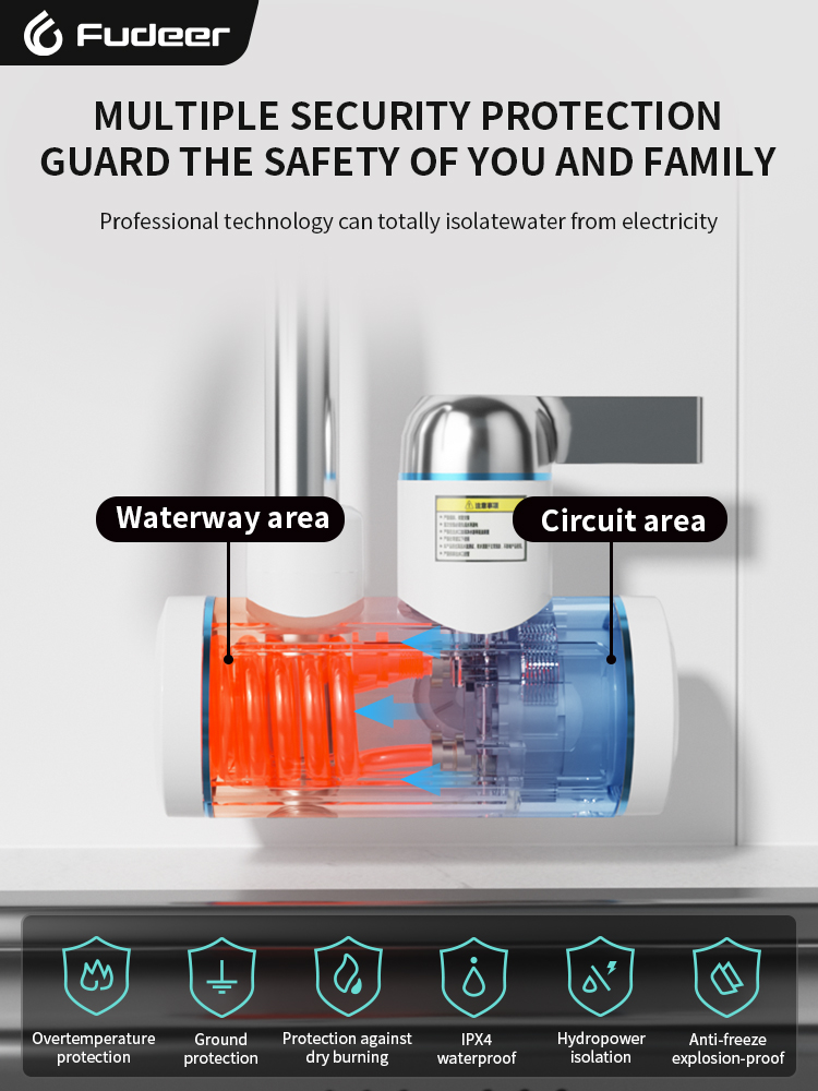 Fudeer Elektrischer Warmwasser – Kitchen Gadgets Blender Bewertung und Preis